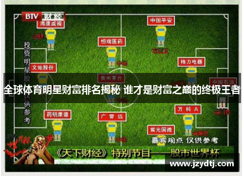 全球体育明星财富排名揭秘 谁才是财富之巅的终极王者
