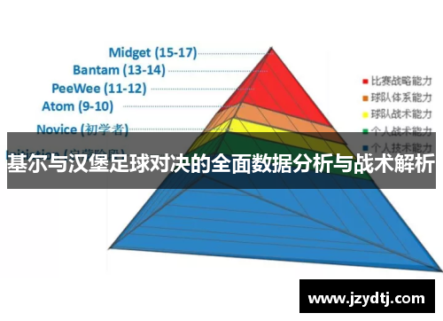 基尔与汉堡足球对决的全面数据分析与战术解析